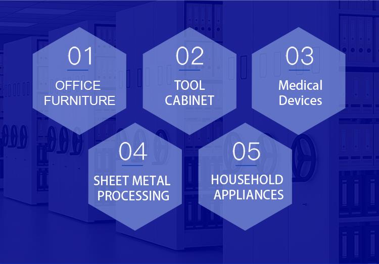 การใช้งานอุปกรณ์แผ่นโลหะของ Lifeng