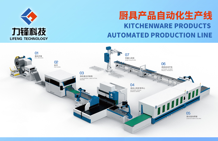 Henan Lifeng Technology: Company Profile & Preview of Sheet Metal Equipment Exhibits